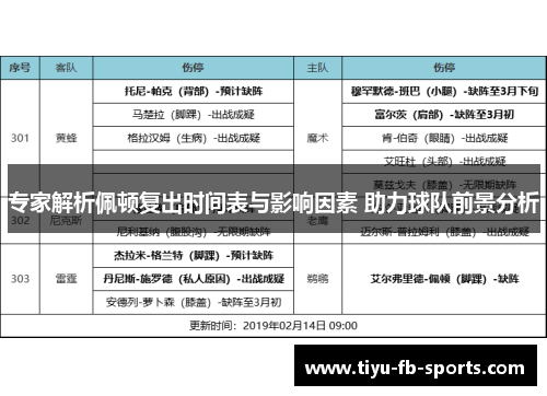 专家解析佩顿复出时间表与影响因素 助力球队前景分析