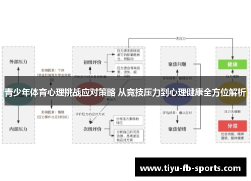 青少年体育心理挑战应对策略 从竞技压力到心理健康全方位解析
