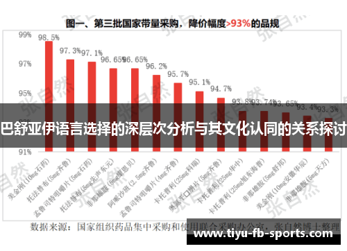 巴舒亚伊语言选择的深层次分析与其文化认同的关系探讨 巴舒亚伊语言选择的深层次分析与其文化认同的关系探讨