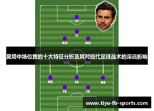 莫塔中场位置的十大特征分析及其对现代足球战术的深远影响