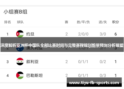 深度解析亚洲杯中国队全部比赛时间与完整赛程规划前景预测分析展望