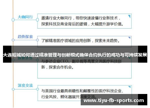 大连鲲城如何通过精准管理与创新模式确保合约执行的成功与可持续发展 大连鲲城如何通过精准管理与创新模式确保合约执行的成功与可持续发展