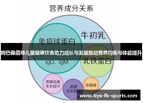 姆巴佩倡导儿童健康饮食助力成长与发展推动营养均衡与体能提升 姆巴佩倡导儿童健康饮食助力成长与发展推动营养均衡与体能提升