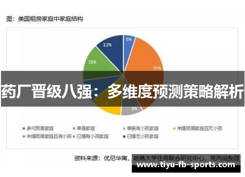 药厂晋级八强：多维度预测策略解析