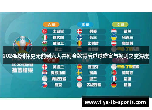 2024欧洲杯史无前例六人并列金靴背后进球盛宴与规则之变深度 2024欧洲杯史无前例六人并列金靴背后进球盛宴与规则之变深度