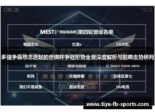 多强争霸悬念迭起的世俱杯争冠形势全景深度解析与前瞻走势研判 多强争霸悬念迭起的世俱杯争冠形势全景深度解析与前瞻走势研判